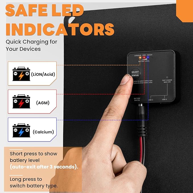 FieryRed 20W 12V Folding Solar Battery Trickle Charger Maintainer, 2-in-1 Portable Solar Trickle Charger with Built-in Charge Controller, Dual USB Fast Charging for Car Truck Boat Automotive Camping