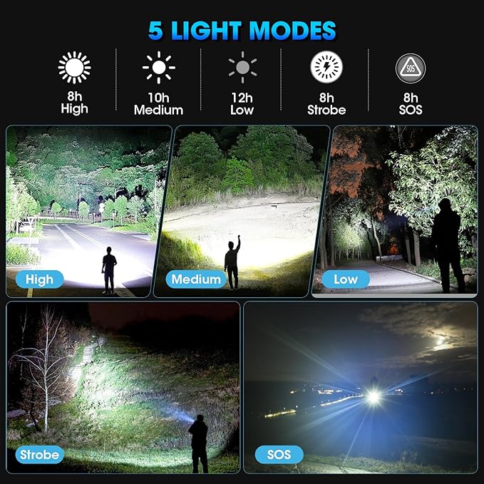 Rechargeable LED Flashlights High Lumen,99,000 Lumens Super Bright Flashlight,Powerful Flash Light 5 Modes for Home Outdoor Camping Hiking