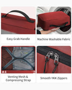 ECOHUB 7 Set Packing Cubes Tear-Resistant Luggage Packing Organizers with Number Icon for Travel Accessories Luggage Suitcase Machine Washable Packing Cubes (Red)
