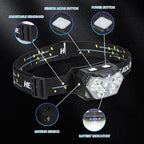 Headlamp,Ultra-Light Bright LED Headlight with White Red Light, Waterproof Motion Sensor Head Lamp,9 Light Modes for Outdoor Camping Fishing Running Working