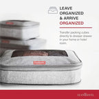 Compression Packing Cubes for Travel Organizers with Double Zipper, LeanTravel