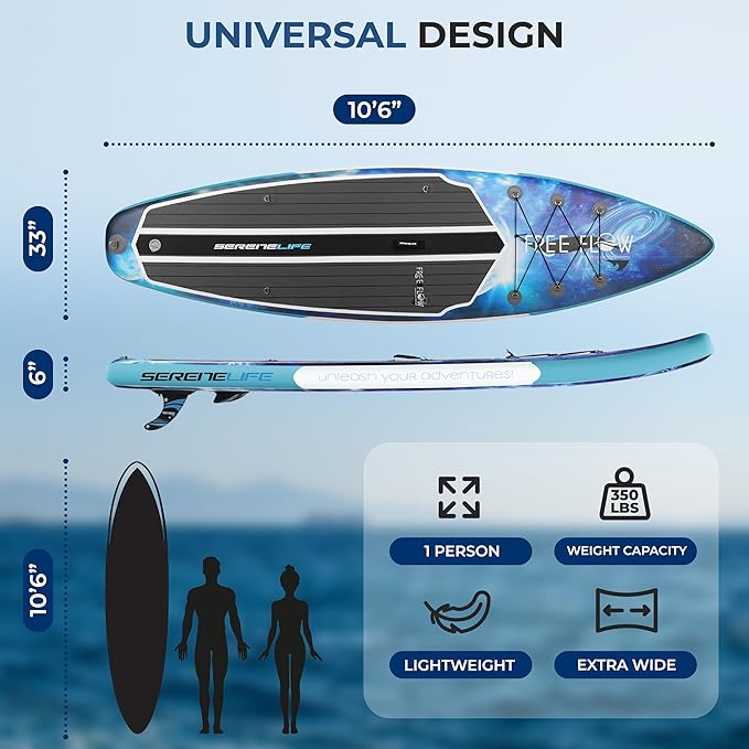 SereneLife Inflatable Stand Up Paddle Board with Premium SUP Accessories – Wide Stable Design with Non-Slip EVA Deck Pad for Adults and Youth of All Skill Levels, 350 lbs Capacity