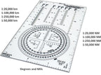 Military Protractors