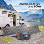 Portable Power Station 2400W, 1843Wh LiFePO4 Solar Generator UPS Home Battery Backup Power w/4 2400W AC Outlets (4800W Peak),2 PD100W, 2Hrs Fast Charging for Outdoor Camping, RV Travel,Emergency