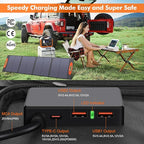 N-Type 16BB 120W Portable Solar Panel for EF/Jackery/Bluetti/Anker Power Station 25% High Efficiency Foldable Solar Panel Charger with QC3.0 USB-A &Type-C Output IP68 for Outdoor Camping RV
