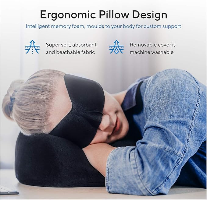 Travel Blanket Luxury Travel Set - Ergonomic Airplane Neck Pillow 100% Pure Memory Foam and Super Soft Fleece Blanket - Premium 3D Sleep Mask & Earplugs - Ultimate 4-in-1 Traveling Kit Black