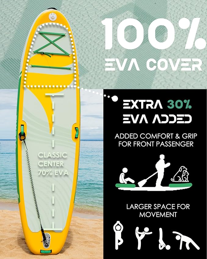 11’x35 Extra Wide Inflatable Paddle Board, 430lb Capacity Stable Paddleboard for Yoga, Stand up Paddle Board for Adults(x3), Full Coverage EVA Deck, 5 Handles, 100L Backpack, All-Round