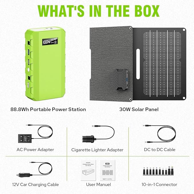 88Wh Portable Power Station with 30W Solar Panel, 24000mAh Solar Generator with Panels Included, Lithium Battery Rechargeable Powered Bank with 110V/65W AC Outlet, DC USB QC3.0 for Emergency Backup
