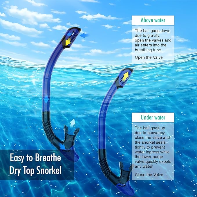 Snorkeling Gear for Adults, JRing Snorkel Mask Set with 180 Degree Tempered Glass Anti Fog Goggles Scuba Dry Top Snorkel for Swimming, Scuba Diving Mask for Men Women