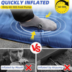 32.68" Extra Wide Sleeping Pad for Camping, Camping Mattress with Pillow, Inflatable Sleeping Pads with Built-in Foot Pump, 5.11" Thickened Sleeping Mat for Backpacking Hiking Tent (Blue)