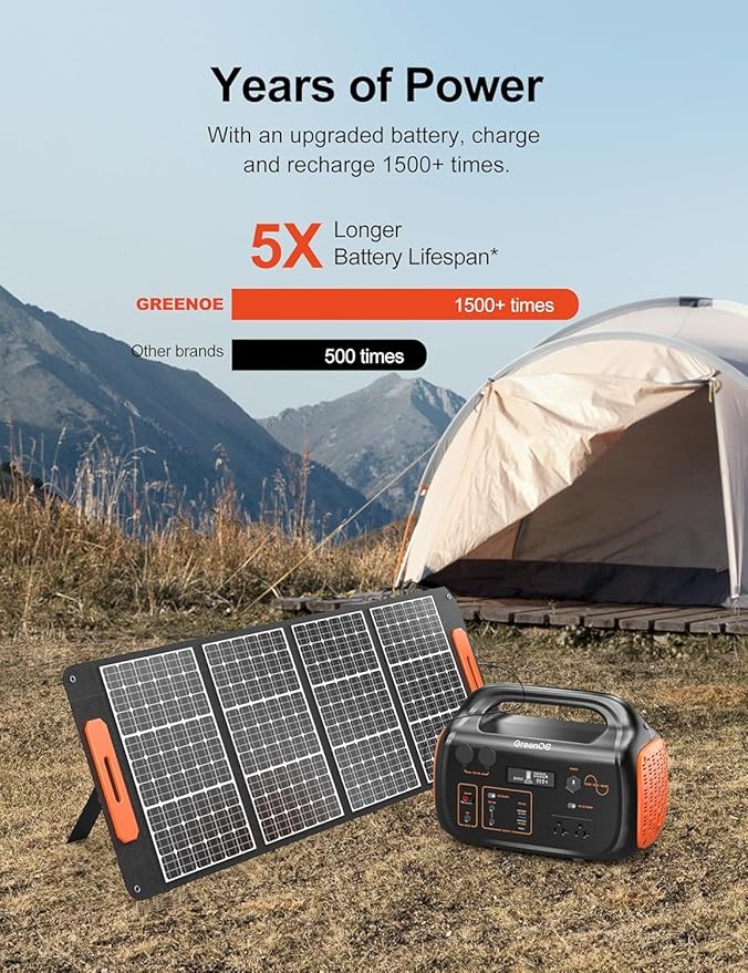 Portable Power Station 600W 655Wh, 11 Ports Camping Power Bank for Outdoors Home, Solar Powered Generator LED Lithium Battery Backup with AC Outlet USB-C