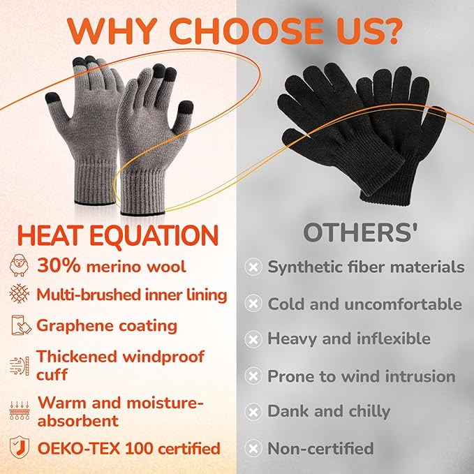 Merino Wool Gloves for Men Women, Touch Screen Warm Glove Liners Thermal Soft Knit Lining for Winter Running Hiking