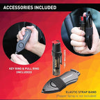 Stinger Personal Alarm Keychain Emergency Tool, Safety Panic Alarm Siren, Seat Belt Cutter, Glass Breaker, Security Device for Women Men Kid, Design in USA (Sushi)