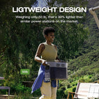 EF ECOFLOW Portable Power Station DELTA 2 Max, 2400W LFP Solar Generator, Full Charge in 1 Hr, 2048Wh Solar Powered Generator for Home Backup(Solar Panel Optional)