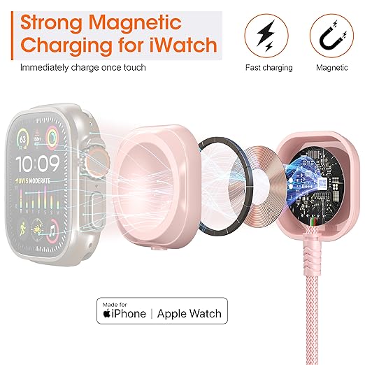 Apple Watch Charger 6FT Multi Charging Cable, Magnetic Nylon Braided USB C Port to Lightning Type-C Cord 3 in 1 Charging Wire for Airpods iPhone iPad iWatch Phone