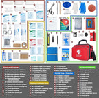 505 Piece Large First Aid Kit - Comprehensive Medical Kit for Home, Car, Travel, Camping, Business, School & Outdoor