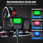 Rechargeable Headlamp, 99000 Lumens Super Bright LED Head Lamp with 3 Modes, 90° Adjustable Head Lights for Forehead, 45H Long Runtime & IPX6 Waterproof HeadLamps for Camping Hunting Hiking