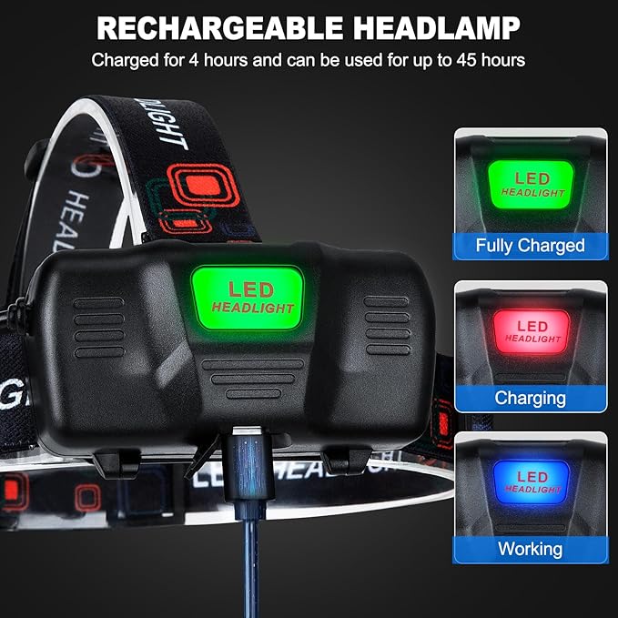 Rechargeable Headlamp, 99000 Lumens Super Bright LED Head Lamp with 3 Modes, 90° Adjustable Head Lights for Forehead, 45H Long Runtime & IPX6 Waterproof HeadLamps for Camping Hunting Hiking