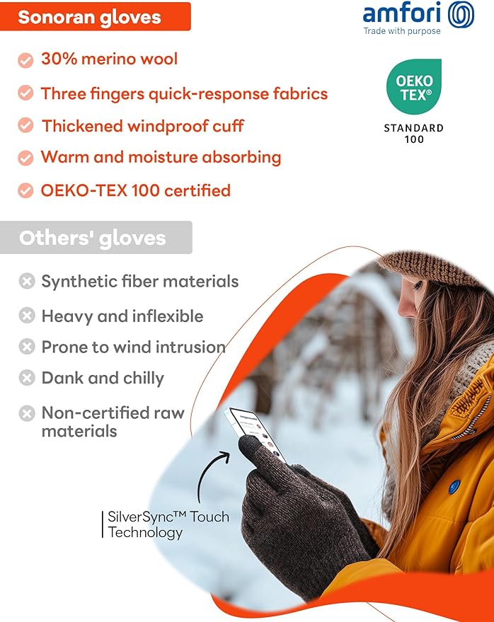 Merino Wool Gloves for Women Men, Touch Screen Warm Glove Liners Thermal Soft Knit Lining for Winter Running Hiking