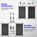 200W 12V Solar Panels, High Efficiency 9BB Cell Monocrystalline Solar Panel IP67 Waterproof, Suitable for RV, Marine, Rooftop, Home, Yacht, Off-Grid Applications (2-Pack 100W)