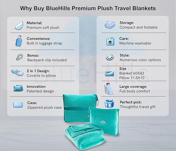 BlueHills 2-Pack Premium Soft Travel Blanket Pillow Airplane Blanket for Two in Soft Bag Pillowcase Compact Pack Large Blankets for Travel (Teal Green T012)