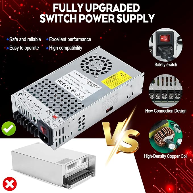 VAYALT 24V 20.8A 500W DC Switching Power Supply, Universal Regulated Switching AC 110V/220V to DC 24V Transformer, 24V Power Supply for Industrial, CCTV, Computer Project, 3D Printer, LED Strip Light