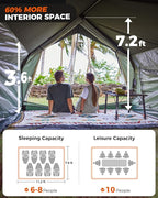 KingCamp Camping Tent 6-8 Person, Weatherproof Hot Tent Large Family Cabin Tents with Stove Jack, Waterproof & Windproof for Family Camping & Outdoor Parties