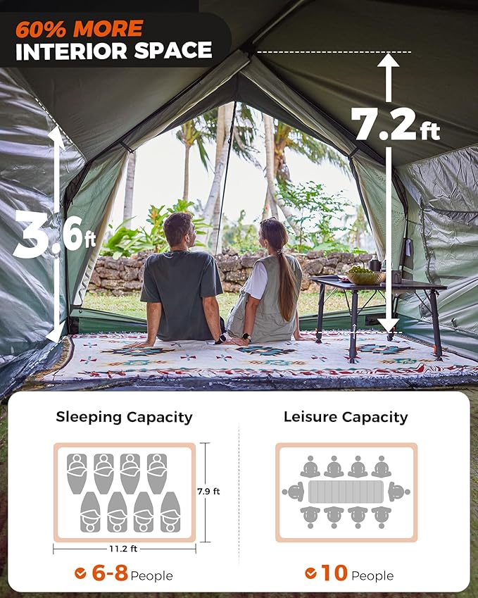 KingCamp Camping Tent 6-8 Person, Weatherproof Hot Tent Large Family Cabin Tents with Stove Jack, Waterproof & Windproof for Family Camping & Outdoor Parties