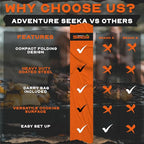 24" Heavy Duty Folding Campfire Grill, Food-Safe Cooking Surface, Compact Folding Design, Portable Grill Grate & Griddle for Campfire Cooking, Australian Designed & Owned