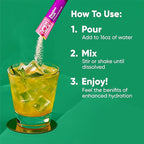 IQMIX Hydration Electrolyte Powder – 4-in-1 Formula for Hydration, Mental Clarity, Mood and Recovery – Sugar-Free Drink Mix, Keto, Magnesium L-Threonate, Lion’s Mane – 20 Count Tropical Variety Pack