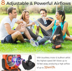 Camping Fan with Light - 20000mAh Rechargeable Battery Fan, 112Hrs Max Run Time, 8 Speeds, Digital Display, Timer, Auto Oscillation, 270° Pivot & Hook for Camping, Power Outage, Hurricane (Orange)