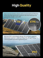 AFERIY Portable Power Station AF-P210 2048Wh | 2400W with 400W Solar Panel,AC Output with 120V,2400W,Solar Generator for Home Use,Outdoor Camping,Power Outage, Camping,Emergencies