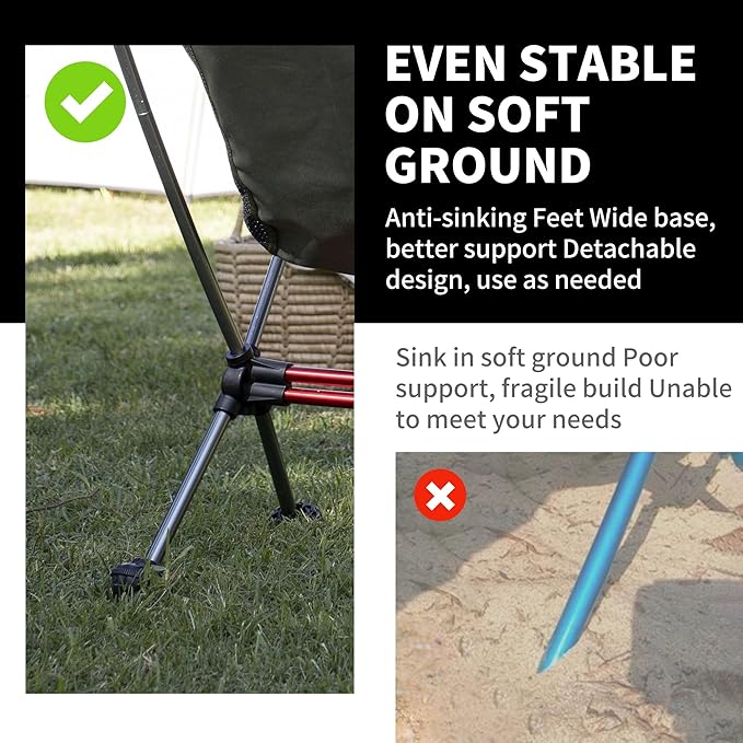 Naturehike YL08 Ultralight Camping Chair, 2.38 LBS Portable Backpacking Chair with Anti-Sinking Feet, Lightweight Compact Folding Hiking Camp Chair