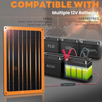 FieryRed 10W 12V Solar Battery Trickle Charger Maintainer, Solar Panel Charging Kits for Car Automotive Boat Trailer with Dual USB Fast Charging, Cigarette Lighter Plug & Alligator Clip