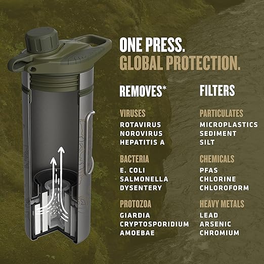 GRAYL GeoPress Titanium 24 oz Water Purifier Bottle with Cooking Lid - Filter for Hiking, Camping, Survival, Travel (Olive Drab)