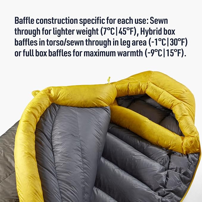 Sea to Summit Spark Ultralight Down Sleeping Bag