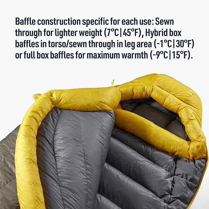 Sea to Summit Spark Ultralight Down Sleeping Bag