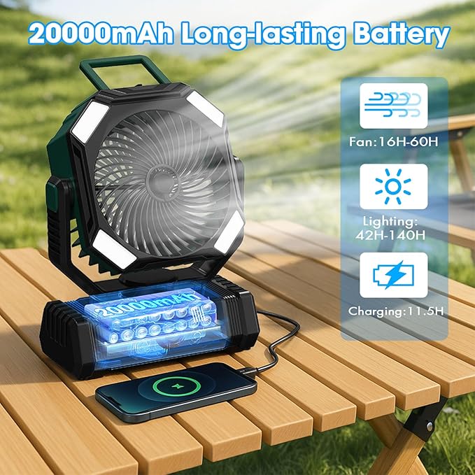 Portable Misting Fan, 20000mAh Battery Operated Fan with 300ml Tank, 45°-90° Oscillation & 270° Rotation, Timer & Lighting, Handheld Camping fan for Indoor, Outdoor, Patios, Tent, Travel, Desk