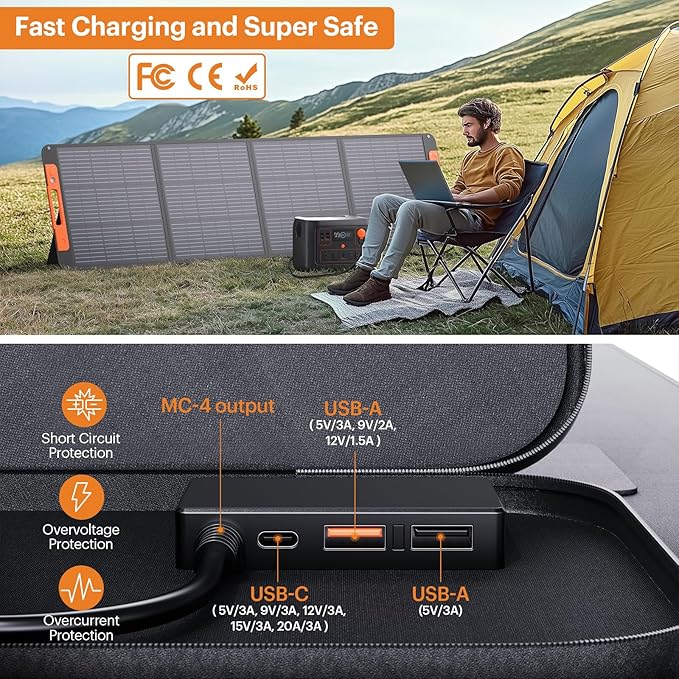 Upgraded 200 Watt Portable Solar Panel with Solar Angle Guide,20V Foldable Solar Charger for Power Station,23.5% High Efficiency IP67 Waterproof 4 Adjustable Kickstands for Camping RV Hurricane