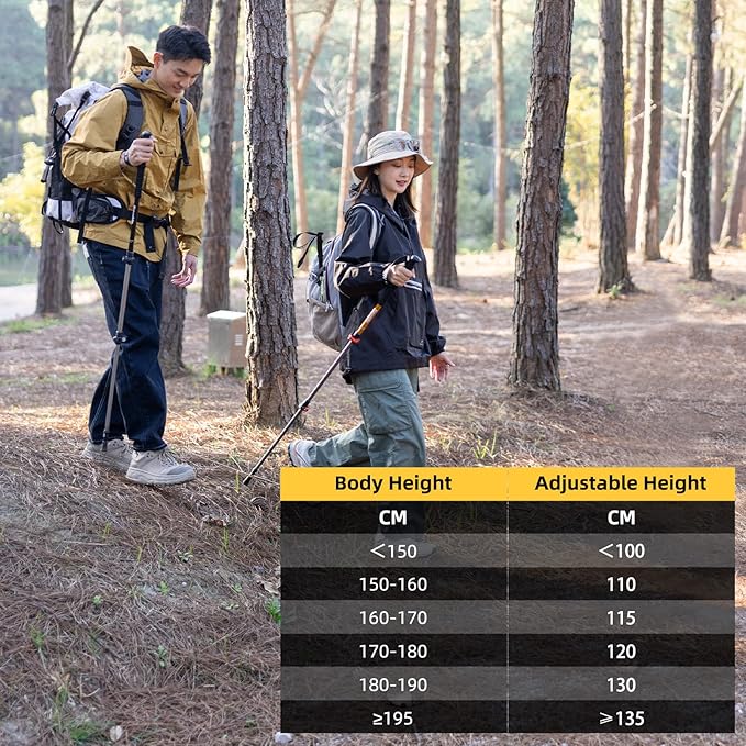 Naturehike Collapsible Trekking Poles, Adjustable Lightweight Aluminum Hiking Poles, Shock Absorption with Wrist Straps for Hiking and Daily Use, Yelllow/Green (Set of 2)