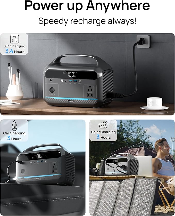 Portable Power Station 90,000mAh, 288Wh LiFePO4 Battery Backup w/ 2× 350W (600W Surge) 110V Pure Sine Wave AC Outlets, Solar Generator for Home Backup, CPAP, RV, Camping, Off-Grid & Emergency Power