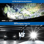 BERCOL Flashlights High Lumens Rechargeable, 90000 Lumens Super Bright Led Flashlight, 7 Modes Brightest Powerful Flash Light with COB Light, IPX6 Waterproof Handheld Flashlights for Camping Home