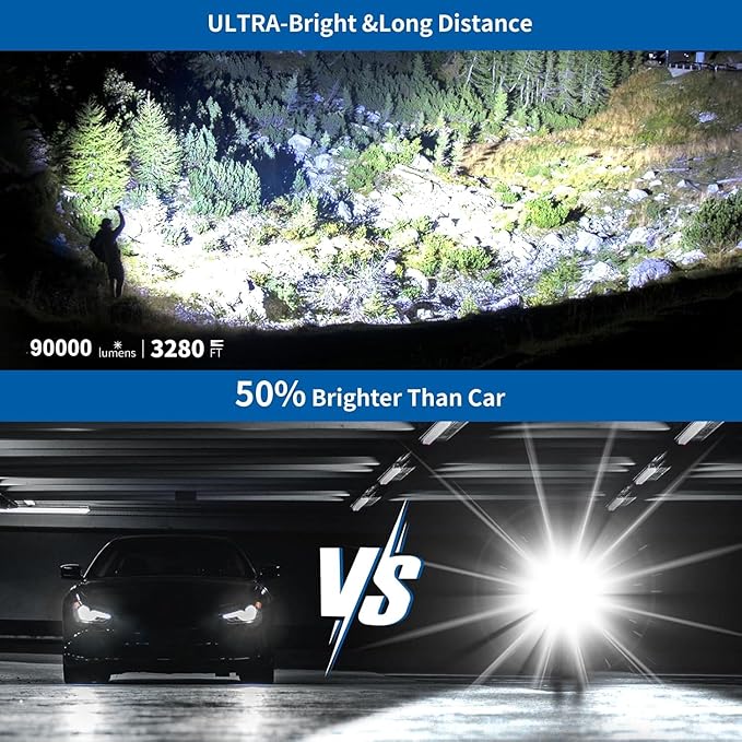 BERCOL Flashlights High Lumens Rechargeable, 90000 Lumens Super Bright Led Flashlight, 7 Modes Brightest Powerful Flash Light with COB Light, IPX6 Waterproof Handheld Flashlights for Camping Home