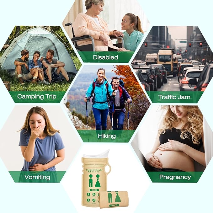 Disposable Urine Bags for Travel, 900ML Portable Solutions for Expedited Travel & Exigency Scenarios,Camping, Traffic Jams, Pregnant, Patient, Kids (Multi-Pack 4/9/12/27) (27 Pack)