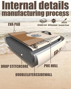 ABBOARD Inflatable Stand Up Paddle Boards - Extra Wide Fishing Paddleboard,Cool Design, Ultra Stable Standup SUP,15 D-Rings, 5 Handles,Camera Mount,100L Backpack, 10L Dry Bag,Youth/Adults