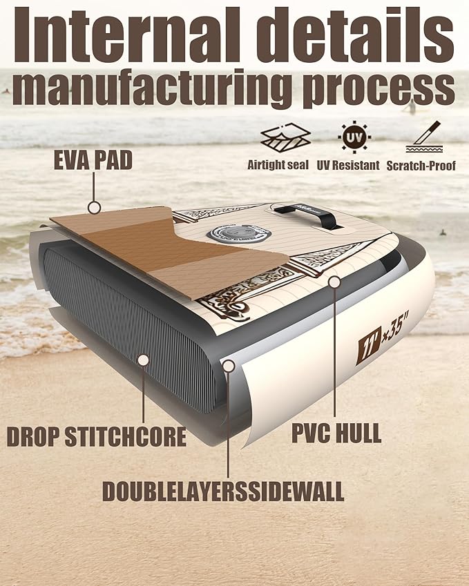 ABBOARD Inflatable Stand Up Paddle Boards - Extra Wide Fishing Paddleboard,Cool Design, Ultra Stable Standup SUP,15 D-Rings, 5 Handles,Camera Mount,100L Backpack, 10L Dry Bag,Youth/Adults