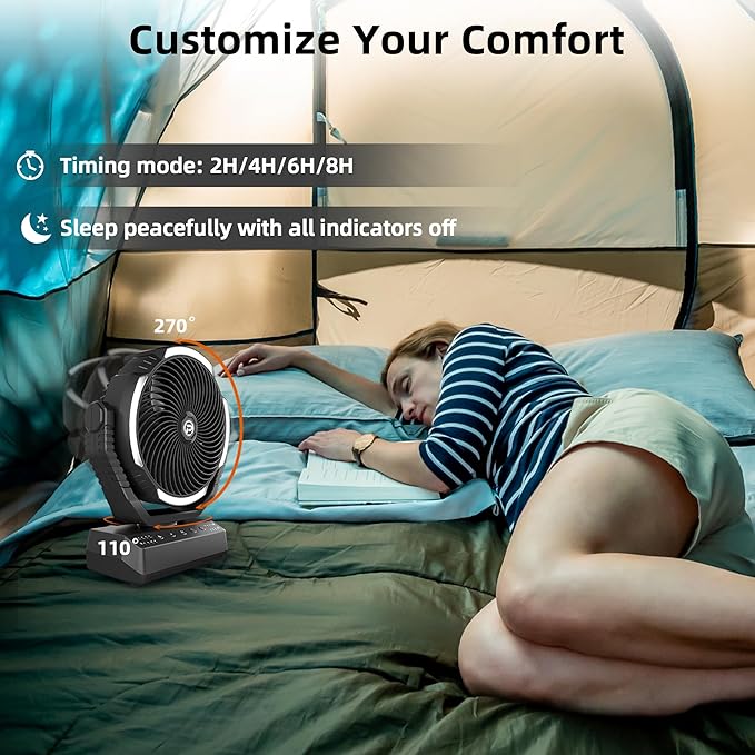 PANERGY Camping Fan with Light - 20000mAh Rechargeable Battery Fan with Charger, 70Hrs Cooling Time, 4 Speeds, 110° Auto Oscillation & 270° Pivot Design with Hook for Camping/Power Outage/Hurricane