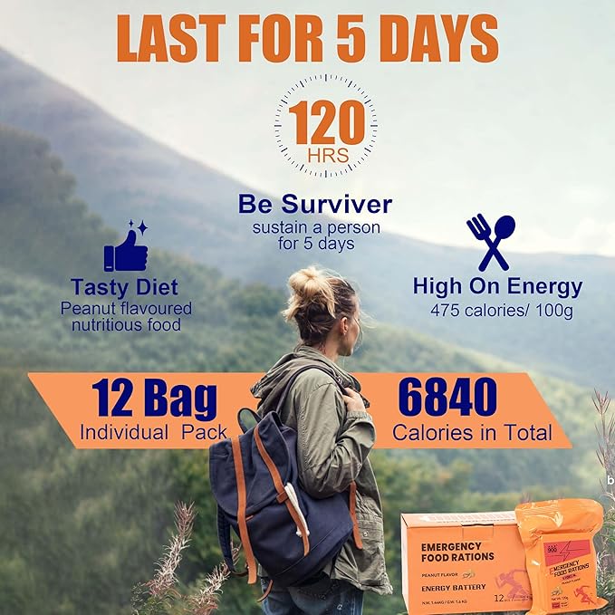 Emergency Food Supply - Peanut Hardtack, Mre Meals Military 2025, Emergency Meals Survival Bars, Camping Hiking Survival Food High Calorie Bars, 12 Count, Long Shelf Life