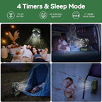 KITWLEMEN Camping Fan with Light - 20000mAh Rechargeable Battery Fan, 60Hrs Max Run Time, 4 Speeds, Timer, Auto Oscillation, 270° Pivot & Hook for Camping, Power Outage, Hurricane