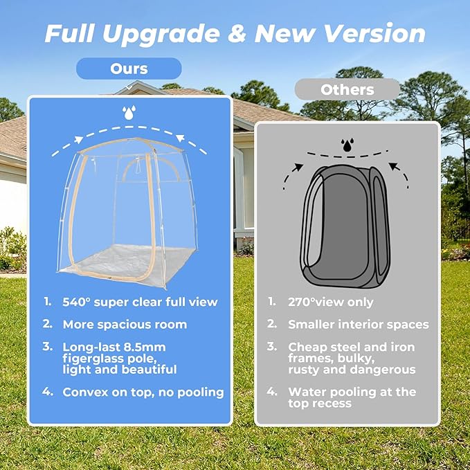 All Weather Proof Pod Sports Pod,540°View Weather Tent,1-4 Person Instant Tent with Sealed Floor,Outdoor Screen House with Carrying Bag,Screen Room for Sport Event,Camping,Fishing